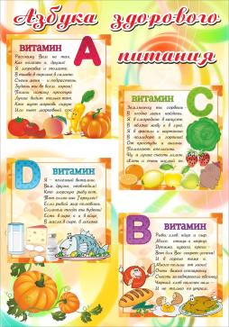 Азбука здорового питания